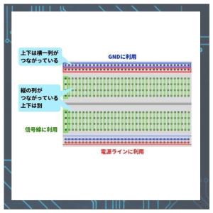 ブレッドボード 2個セット 電源ライン 400...の詳細画像1
