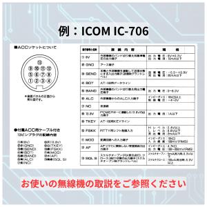 13ピン DINプラグ 2個セット ICOM ...の詳細画像3
