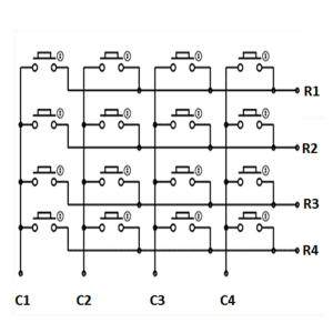 ミニキー 16キー 4x4 マトリクス Ard...の詳細画像3