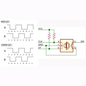 ロータリーエンコーダー KY040 Ardui...の詳細画像3