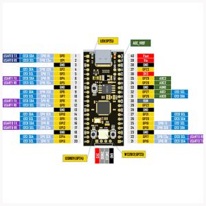 raspberry pi pico 互換 メモ...の詳細画像5
