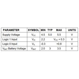 リアルタイム クロック モジュール HW-11...の詳細画像3