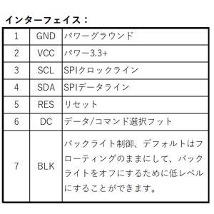 TFT LCDディスプレイ 1.3インチ フル...の詳細画像5