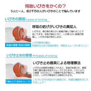 【先着順限定500円OFF】いびき防止 グッズ...の詳細画像2