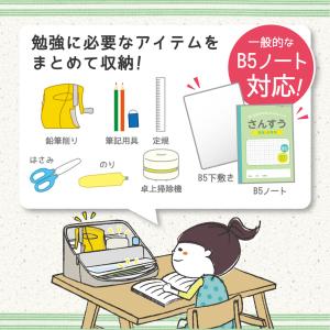 SONIC ソニック リビガク ぐるっと開く勉...の詳細画像2