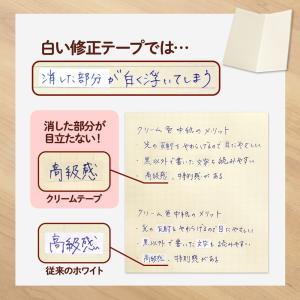 プラス (PLUS) 修正テープ ホワイパープ...の詳細画像3