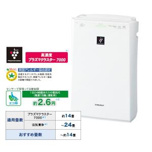 シャープ FU-E51