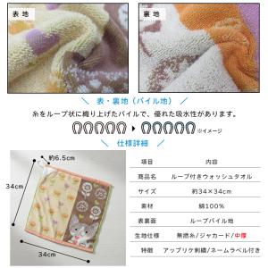 かわいい ゾウ クマ カエル イヌ ウサギ ネ...の詳細画像3