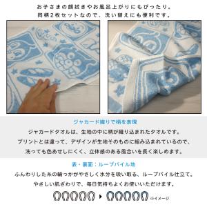 フェイスタオル アンパンマン 同柄 2枚セット...の詳細画像2