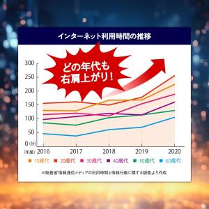 ブルーベリー サプリ 約1ヶ月分 アントシアニ...の詳細画像5
