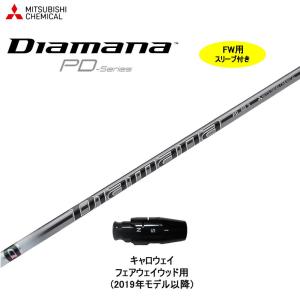 TaylorMade（テーラーメイド） テーラーメイド用OEM対応スリーブ付