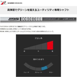 UT用 グラファイトデザイン ツアーAD U ...の詳細画像1