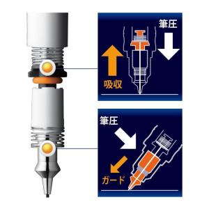 0.5芯 ゼブラ デルガード シャーペン シャ...の詳細画像4