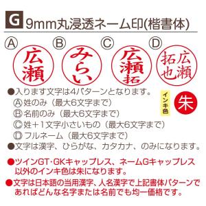 ツインGTキャップレス ツイン 浸透印 サンリ...の詳細画像3