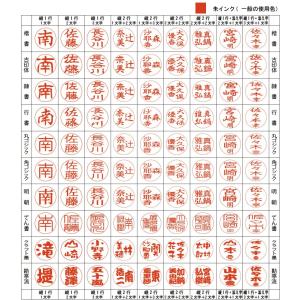 【別製品】ネームペン キャップレスS シルバー...の詳細画像3