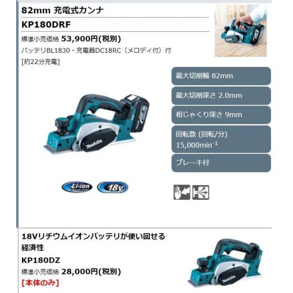 マキタ　充電式カンナ　KP180DZ　本体のみ（バッテリ、充電器別売り）