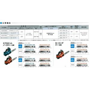 マキタ 充電式チェンソー MUC204DRGX...の詳細画像3