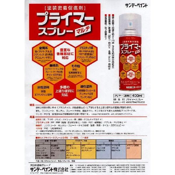 サンデーペイント　塗装密着促進剤　プライマースプレー　マルチ　400ｍｌ　クリヤー