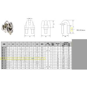 水本機械製作所 ステンレス ワイヤークリップ 9mmの詳細画像2