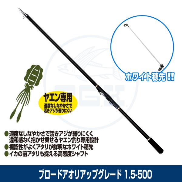 (OGK) ブロードアオリアップグレード 1.5-500 (BRAU1550)