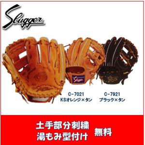 ゼット（ZETT） プロステイタス 軟式用グラブ BRGB30766G 今宮モデル