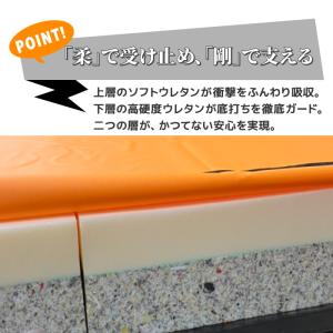 ブレイビーラーテル BRAVEY RATEL ...の詳細画像4