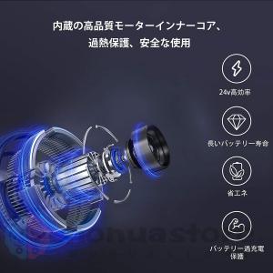 充電式チェーンソー 進化版 電動 強力 ハンド...の詳細画像5