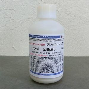 LVプラサフ+硬化剤 4.4kgセット（イサム塗料/自動車補修塗料