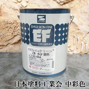 サニービルドEX 白 艶消 20kg エスケー化研 ペンキ EP 内装 水性 JIS
