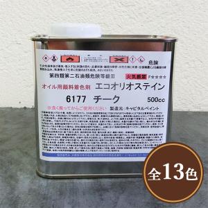 日華朱黄口50g (粉末顔料水銀朱) : ネットdeシマモト - 通販 - Yahoo