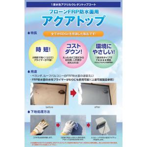 フローンFRP防水面用アクアトップ 4kg(1...の詳細画像2
