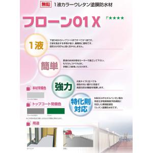 フローン01トップN グレー 3kg フローン...の詳細画像2