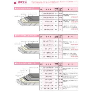 フローン01トップN グレー 3kg フローン...の詳細画像4