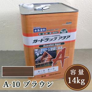 オートン超耐シーラーTF2000 土木専用 グレー 320ml×20本セット