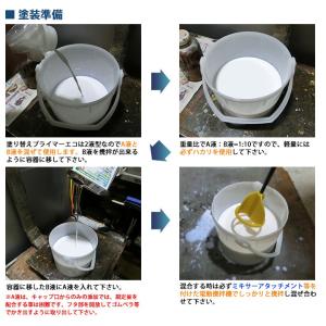塗り替えプライマーエコ 透明 11kgセット(...の詳細画像2