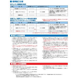 塗り替えプライマーエコ 透明 11kgセット(...の詳細画像3