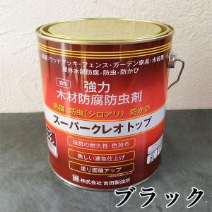 トーヨーポリマー ルビロン101 16kg 2R101-016 接着剤 仕上げ材 タイル 
