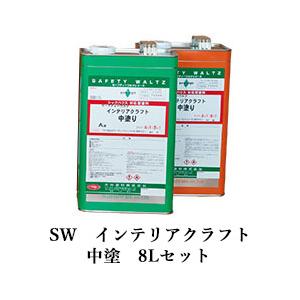 SW インテリアクラフト上塗 各艶消し 30kgセット(A液:15kg B液:15kg