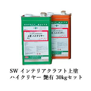 ウレタン上塗り塗料　チャコールグレー　20kgセット SW インテリアクラフト上塗 各艶消し 8Lセット(A液:4L B液:4L