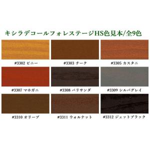 キシラデコール フォレステージHS 14L(7...の詳細画像1