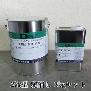 ユカクリート　水系プライマーC ユカクリート水系プライマーC 4kg【大同塗料】 | 塗料,建物向け塗料