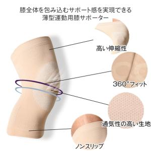 超薄型膝サポーター 2枚入り S-L 4col...の詳細画像3