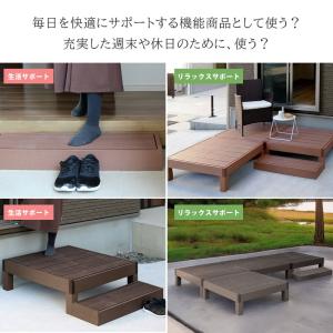 ウッドデッキ 人工木 90×90 人工木材 樹...の詳細画像1