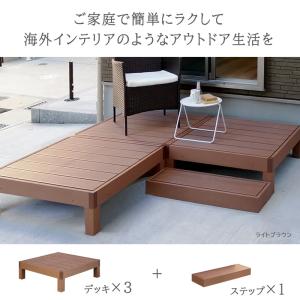 ウッドデッキ 人工木 90×90 人工木材 樹...の詳細画像3