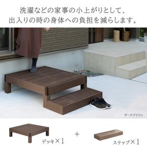 ウッドデッキ 人工木 90×90 人工木材 樹...の詳細画像4