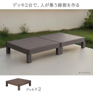 ウッドデッキ 人工木 90×90 人工木材 樹...の詳細画像5