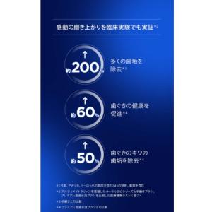 新品 ブラウン 電動歯ブラシ オリジナル iO...の詳細画像4