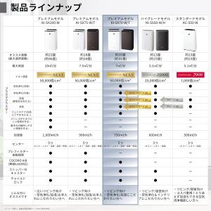 新品 シャープ 空気清浄機 KI-SX70-T...の詳細画像4