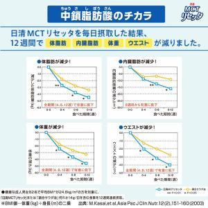 食用油 オイル MCT 日清オイリオ 日清MC...の詳細画像4