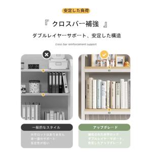 机上ラック デスク上収納ラック メッシュ板付き...の詳細画像3